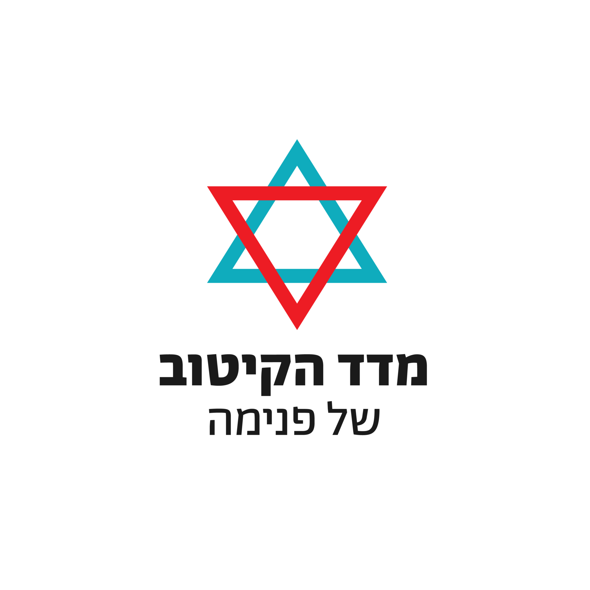 מדד הקיטוב