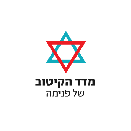 מדד הקיטוב